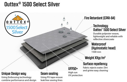 Outwell Air Shelter Side Wall With Door - Outtex 1500 Select Silver Fabric