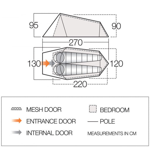 Vango Soul 200 Treetops- 2 Berth Tent layout feature image
