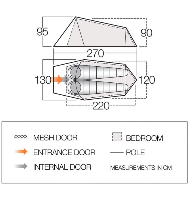 Vango Soul 200 Treetops- 2 Berth Tent layout feature image